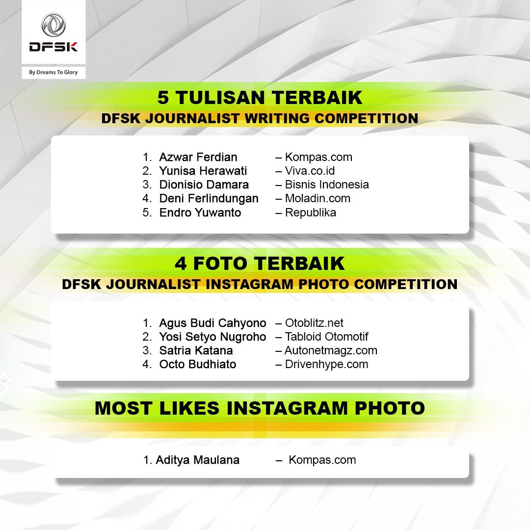 Pengumuman Pemenang DFSK Journalist Instagram Photo & Writing Competition 2020